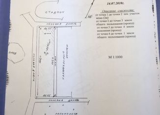 Продажа участка, 20 сот., поселок Сухоногово