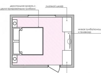 Сдам комнату, 10.5 м2, посёлок Чайковского