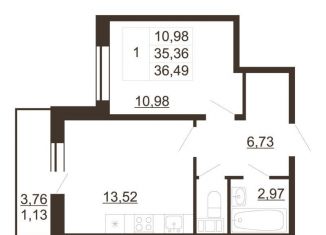 Продается 1-ком. квартира, 36.5 м2, Гатчина, улица Хохлова, 16