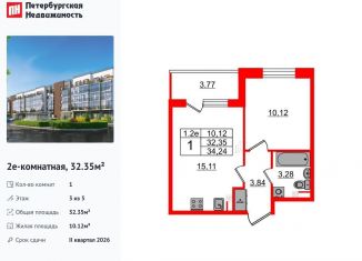 Продажа 1-ком. квартиры, 32.4 м2, Санкт-Петербург, метро Звёздная