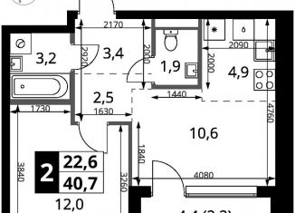 Продажа 1-ком. квартиры, 40.7 м2, деревня Румянцево, СНТ Гипрохим, 1Ас1