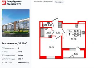 Продам однокомнатную квартиру, 38.2 м2, Санкт-Петербург, Московский район