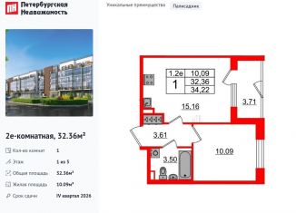 Продам 1-ком. квартиру, 32.4 м2, Санкт-Петербург, метро Звёздная