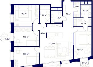 Продам четырехкомнатную квартиру, 128 м2, Москва, жилой комплекс Союз, к3