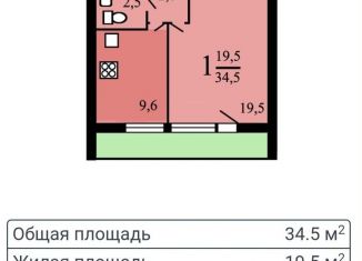 Сдам 1-ком. квартиру, 345 м2, Москва, Саратовская улица, 1к1, район Текстильщики