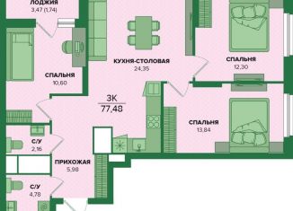 Продаю 3-комнатную квартиру, 77.5 м2, 