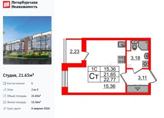 Продается квартира студия, 21.7 м2, Санкт-Петербург, Московский район