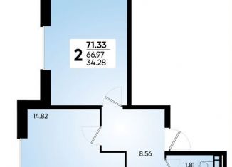 Продаю 2-комнатную квартиру, 71.4 м2, Краснодарский край, Боспорская улица, 14