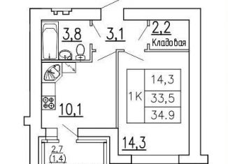 Продам 1-ком. квартиру, 34.9 м2, Воронеж, Коминтерновский район