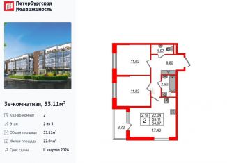 Продажа двухкомнатной квартиры, 53.1 м2, Санкт-Петербург, Московский район