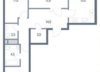 Продам 3-комнатную квартиру, 74 м2, Котельники, микрорайон Новые Котельники, 11