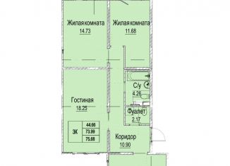 Продажа 3-комнатной квартиры, 77.4 м2, Нижний Новгород, Канавинский район