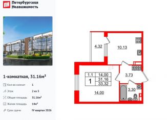 Продажа однокомнатной квартиры, 31.2 м2, Санкт-Петербург, метро Звёздная