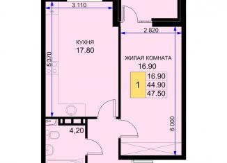 Продаю 1-ком. квартиру, 47.5 м2, Краснодарский край, Екатерининская улица, 5к2