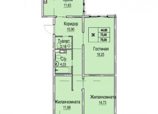 Трехкомнатная квартира на продажу, 76.8 м2, Нижний Новгород, ЖК Новый Город