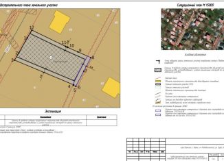 Продам участок, 13.2 сот., Пермский край, улица Труда, 58