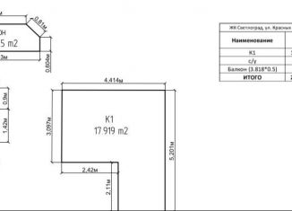 Продается квартира студия, 24.1 м2, Краснодар, улица Красных Партизан, 1/4к15, Прикубанский округ