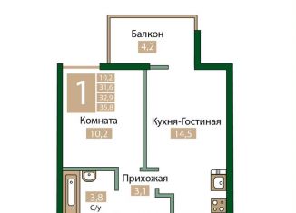 Продаю 1-ком. квартиру, 35.8 м2, Крым, Киевская улица, 179Б