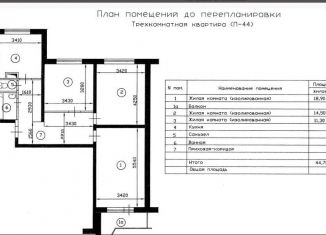 Сдается в аренду 3-комнатная квартира, 77 м2, Москва, Кировоградская улица, 9к2, метро Южная