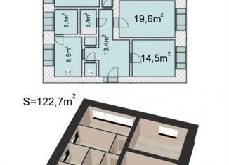 Продаю многокомнатную квартиру, 123 м2, Санкт-Петербург, Лесной проспект, 61к2