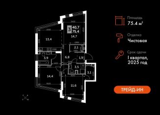 Продается трехкомнатная квартира, 75.4 м2, Москва, Варшавское шоссе, 37Ак3, метро Нагатинская