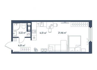 Продаю квартиру студию, 33.2 м2, Санкт-Петербург, метро Электросила