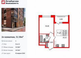 Продаю однокомнатную квартиру, 32.4 м2, Санкт-Петербург, 1-й Предпортовый проезд, 1