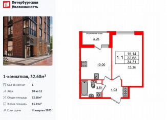 Продается однокомнатная квартира, 32.7 м2, Санкт-Петербург, 1-й Предпортовый проезд, 1