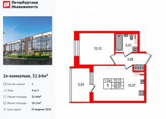 Продажа 1-комнатной квартиры, 32.6 м2, Санкт-Петербург