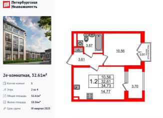 Продается однокомнатная квартира, 32.6 м2, посёлок Стрельна