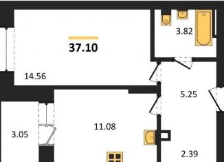 Продажа 1-комнатной квартиры, 37.1 м2, Нижний Новгород, улица Даргомыжского