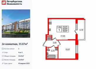 Продам 1-комнатную квартиру, 33.9 м2, Санкт-Петербург