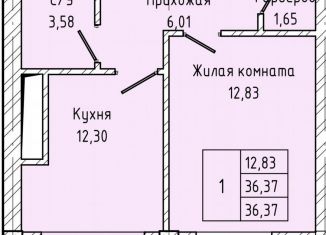 1-комнатная квартира на продажу, 36.4 м2, Кабардино-Балкариия, улица Атажукина, 10Б