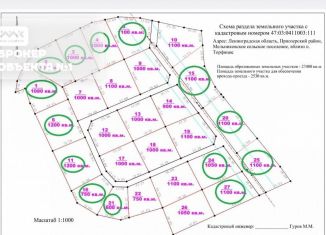 Продаю земельный участок, 10 сот., посёлок Торфяное