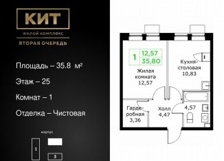 Продам 1-комнатную квартиру, 35.8 м2, Московская область, Шараповский проезд, 4