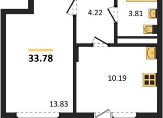 Продам однокомнатную квартиру, 33.8 м2, Воронеж, Покровская улица, 19, Коминтерновский район