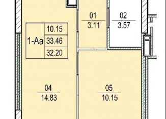 Продажа 1-ком. квартиры, 33.5 м2, Екатеринбург, метро Чкаловская, улица Академика Ландау, 3