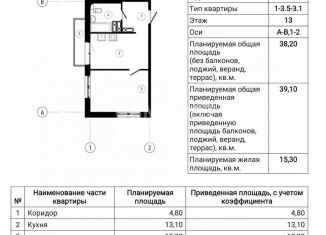 1-ком. квартира на продажу, 38.2 м2, Омская область, улица Владимира Жоги, 3