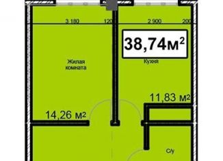 Продаю однокомнатную квартиру, 38.7 м2, Ставропольский край