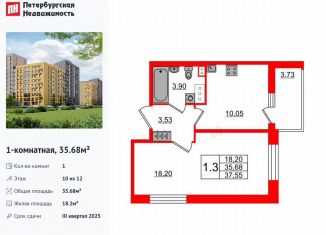 Однокомнатная квартира на продажу, 35.7 м2, Санкт-Петербург, муниципальный округ Коломяги