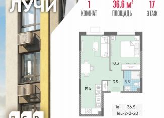 Продаю 1-комнатную квартиру, 36.6 м2, Москва