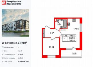 Продам 1-комнатную квартиру, 35.9 м2, Санкт-Петербург, метро Звёздная