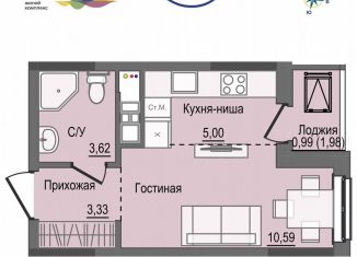 Квартира на продажу студия, 23.5 м2, Ижевск, Первомайский район, жилой комплекс Рио, 2