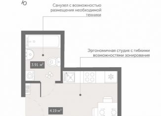 Квартира на продажу студия, 22.9 м2, Санкт-Петербург, Коломяжский проспект, 4, Приморский район