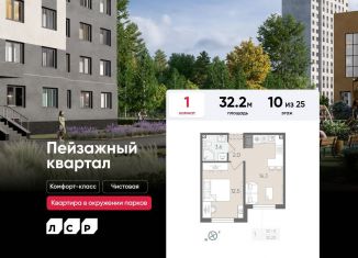 Продажа 1-ком. квартиры, 32.2 м2, Санкт-Петербург, метро Академическая