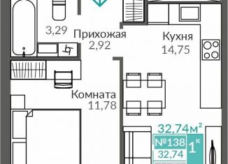 Продажа однокомнатной квартиры, 32.7 м2, Симферополь