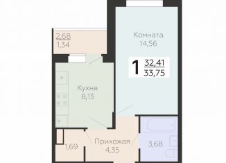 Продажа 1-комнатной квартиры, 33.8 м2, Воронеж