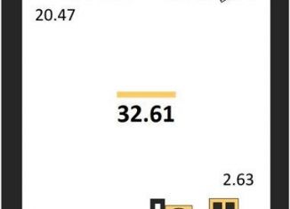 Продается квартира студия, 32.6 м2, Новосибирск, Заельцовский район