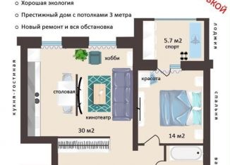 2-ком. квартира на продажу, 69.4 м2, Новосибирск, улица Тимирязева, 73/1, метро Площадь Гарина-Михайловского