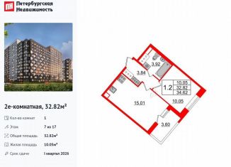 Продажа однокомнатной квартиры, 32.8 м2, Санкт-Петербург, метро Улица Дыбенко